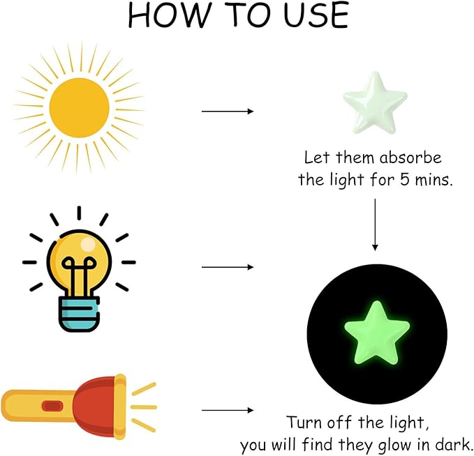 Quanhaigou Realistic 3D Domed Stars Glow in The Dark,615 pcs Dots Stars for Starry Sky, Stickers for Ceiling and Wall Decals, Perfect for Kids Bedding Room Party Birthday Gift(615 pcs)