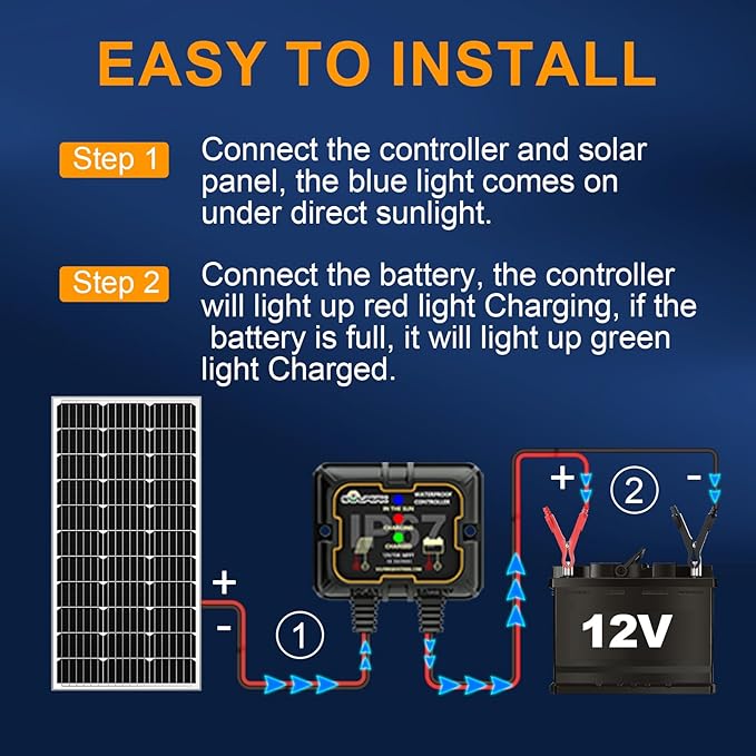 SOLPERK 100W Solar Battery Charger Solar Battery Maintainer + Upgrade 10A MPPT Charge Controller + Adjustable Mount Bracket for Car RV Boat Motorcycle,12V Waterproof Solar Panel Kit Trickle Charging