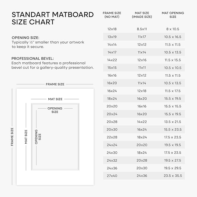 Homeforia 20x20 Picture Frame Rose Gold, High End Metal 20 x 20 Square Poster Frame with Mat 16 x 16 Photo, 20x20 Frame Matted to 16x16 Print, 20by20 Hanging Frames, Tempered Glass, Wall Kit, Set of 1