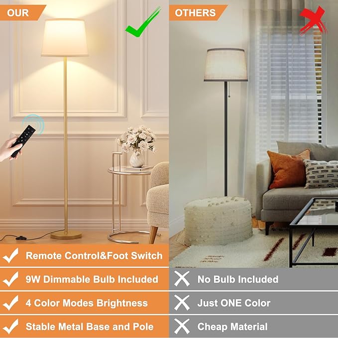 Floor Lamps for Living Room - Modern Gold Floor Lamp with Remote Control, Dimmable Colors Temperature Standing Lamp with LED Bulbs, Tall Lamp for Bedroom Office Kid Room - Brass Gold