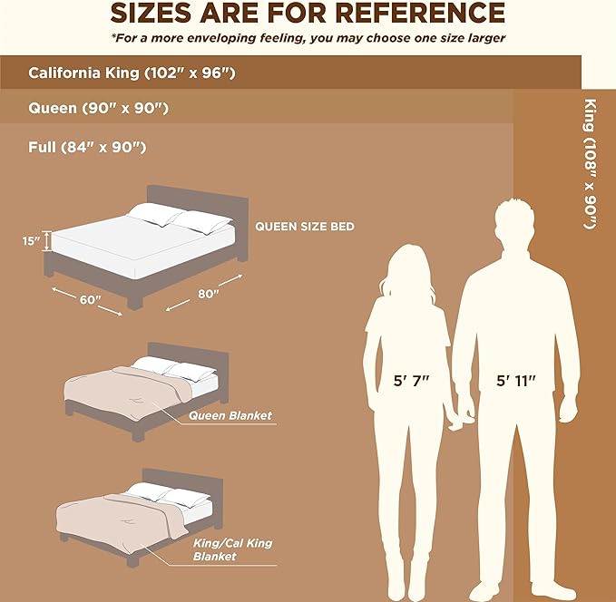 Bedsure GentleSoft Blankets Queen Size for Bed - Super Soft Cozy Blanket for Women Men Girls, Large Fuzzy Fleece Throw for Bedroom Decor, Dark Green, 90x90 Inches