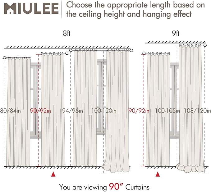MIULEE 100% Blackout Curtains 90 Inch Long 2 Panels Set for Bedroom, Thick Faux Linen Black Out Curtain Room Darkening Back Tab Pleat Window Textured Drapes with Hooks for Living Room, Bright White