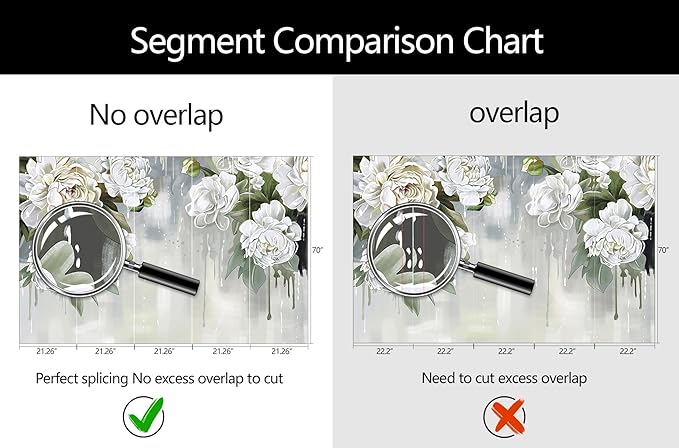 Vintage Floral Wallpaper Bedroom Hand-Painted White Peonies Flowers Wall Mural Children's Room (Not Peel and Stick)