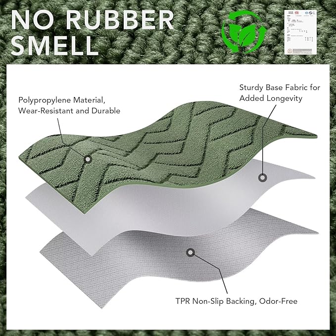hicorfe Indoor Doormat,Front Back Door Mat Rubber Backing Non Slip Door Mats 20"x59" Absorbent Resist Dirt Entrance Doormat Inside Floor Mats Entryway Washable Low-Profile for Patio,Garden(Green)