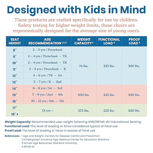 ECR4Kids Three Rung Ladderback Chair with Storage, 12in Seat Height, Classroom Seating, Honey, 2-Pack