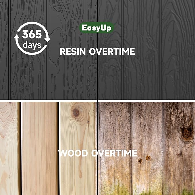 85 Gallon Deck Box Waterproof,Outdoor Storage Box Lockable for Patio Cushions,Garden Tools,Pool Accessories with Hydraulic Rod, UV-Resistant and Durable for Patio,Garden Use