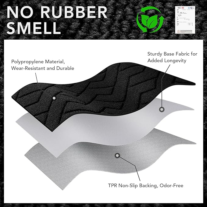 hicorfe Indoor Doormat,Front Back Door Mat TPR Backing Non Slip Mats 20"x31.5" Absorbent Resist Dirt Entrance Doormat Inside Floor for Entryway Washable Low-Profile (Black)