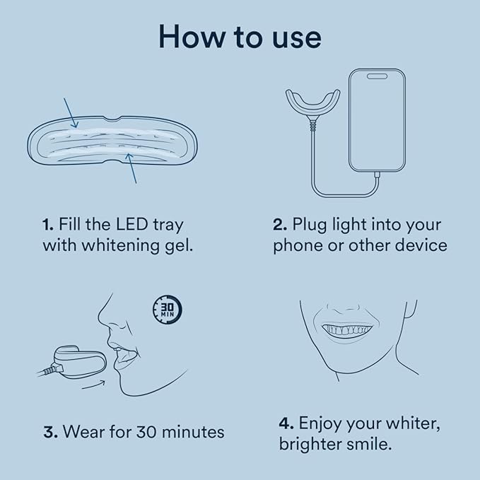 Auraglow Teeth Whitening Kit, Wired LED Accelerator Light, 35% Carbamide Peroxide Teeth Whitening Gel, 12 Whitening Treatments, Whitens up to 10 Shades in 7 Days