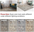 Keen Home Design 3x5 Rug - Machine Washable Entry Rug with Non-Slip Backing, Ideal for Enteryway, Kitchen, Bathroom, Laundry Room - Vintage, Easy Clean, Durable, Low Pile Rug - (3' x 5')