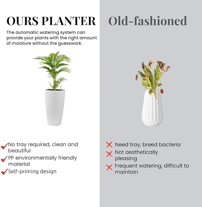 2Pack 22" High Modern Plant Pots Planter-Self-Watering Indoor/Outdoor Planting with Drain Holes, Water Level Monitor, Inner Bucket for Front Porch Patio, White Rattan Conical