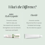 Fluoride Free Toothpaste, Nano Hydroxyapatite (Mild Mint) | Dentist Recommended - for Remineralizing, Whitening, & Sensitive Teeth - Premium Tooth Paste for Adults & Kids Oral Care (4oz)