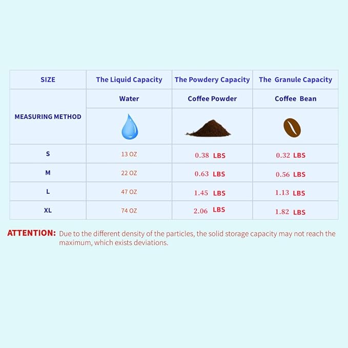 Nihow Food Storage Jar Sets: Ceramic Container with Air Tight Lid for Flour/Sugar/Rice/Coffee/Cookies/Candy - Seal Damp-proof Canister for The Kitchen Counter - Set of 4 （Blue & Black）