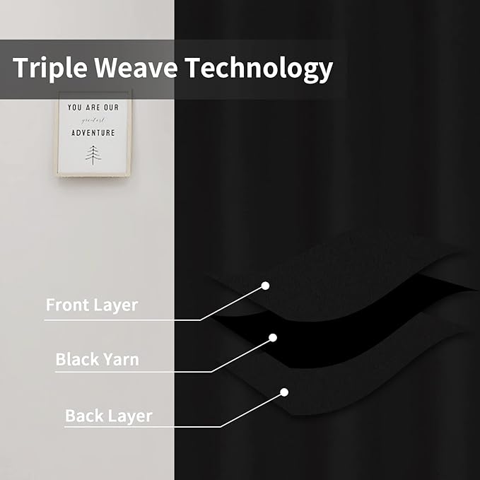 Easy-Going Blackout Curtains for Bedroom, Solid Thermal Insulated Grommet and Noise Reduction Window Drapes, Room Darkening Curtains for Living Room, 2 Panels (34x54 in, Black)