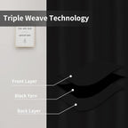Easy-Going Blackout Curtains for Bedroom, Solid Thermal Insulated Grommet and Noise Reduction Window Drapes, Room Darkening Curtains for Living Room, 2 Panels(42x63 in, Black)