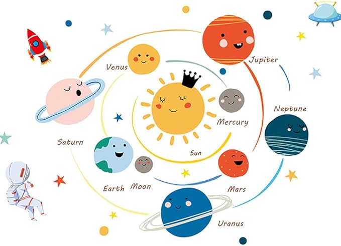 Quanhaigou 3D Solar Space Wall Decals Stickers Wall Murals Wallpaper Decor for Home Floor Living Room (Solar System)