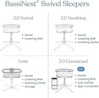 HALO BassiNest Soothing Swivel Sleeper 3.0S – Over-Bed Baby Bassinet with 360 Rotation, Adjustable Height, Breathable Mesh, Calm Sounds & Vibrations, Safe Close Sleeping, Lowering Wall for Easy Access