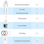 Ecoviva Under Sink Reverse Osmosis System, 8-Stage Water Filtration System, 600 GPD Water Purifier, Fast Dispense, 2.5:1 Pure to Drain, Easy Installation, Reduce PFAS, NSF/ANSI 58 Certified