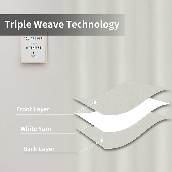 Easy-Going Blackout Curtains for Bedroom, Solid Thermal Insulated Grommet and Noise Reduction Window Drapes, Room Darkening Curtains for Living Room, 2 Panels (34x72 in, Ivory)