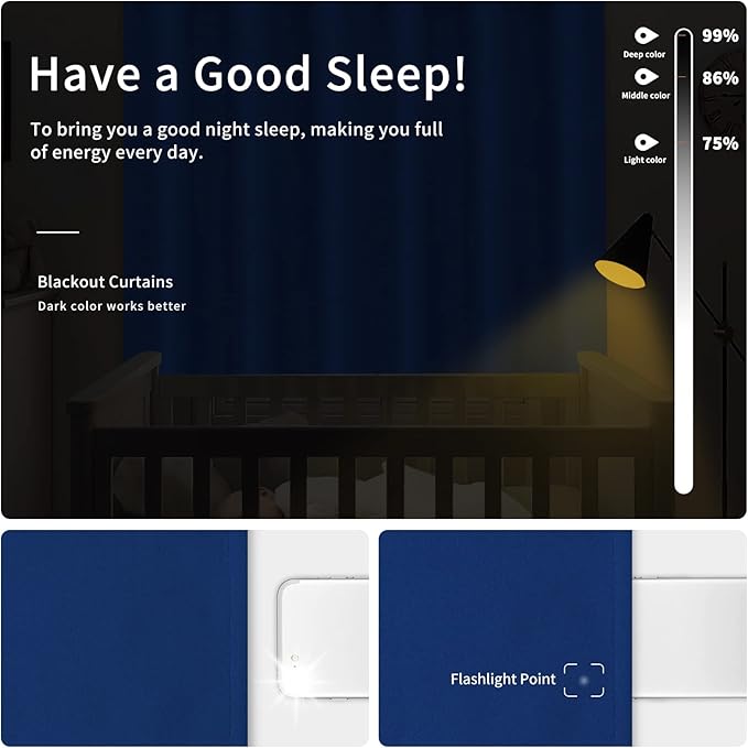 Easy-Going Blackout Curtains for Bedroom, Solid Thermal Insulated Grommet and Noise Reduction Window Drapes, Room Darkening Curtains for Living Room, 2 Panels(46x63 in, Classic Blue)