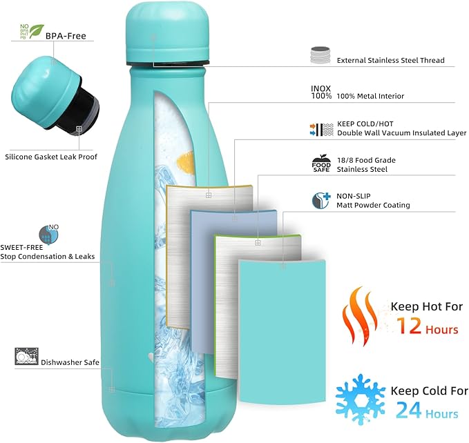 Insulated Water Bottles,12 oz Double Wall Stainless Steel Vacumm Metal Flask for Sports Travel,Turquoise