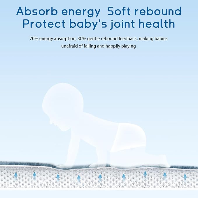 Baby Play Mat for Floor Tummy Time Mat Nursery Muscle Area Playroom Rug Tatami 79"x138" Memory Foam 1.3" Thick Crawling For Babies,Toddlers, Infants, Kids,Floor(Green)