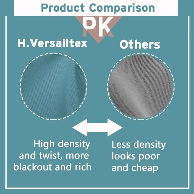 H.VERSAILTEX Blackout Curtains for Bedroom Living Room Thermal Insulated Drapes Innovated Microfiber Window Panels Drapes, Grommet Top, 52 by 96 - Inch -Set of 2 - Aqua