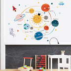 Quanhaigou 3D Solar Space Wall Decals Stickers Wall Murals Wallpaper Decor for Home Floor Living Room (Solar System)