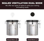 ShanSon Coffee Canister Airtight Stainless Steel Kitchen Food Storage Container with Date Tracker for Beans Grounds Tea Flour Cereal Sugar, 22OZ, Silver