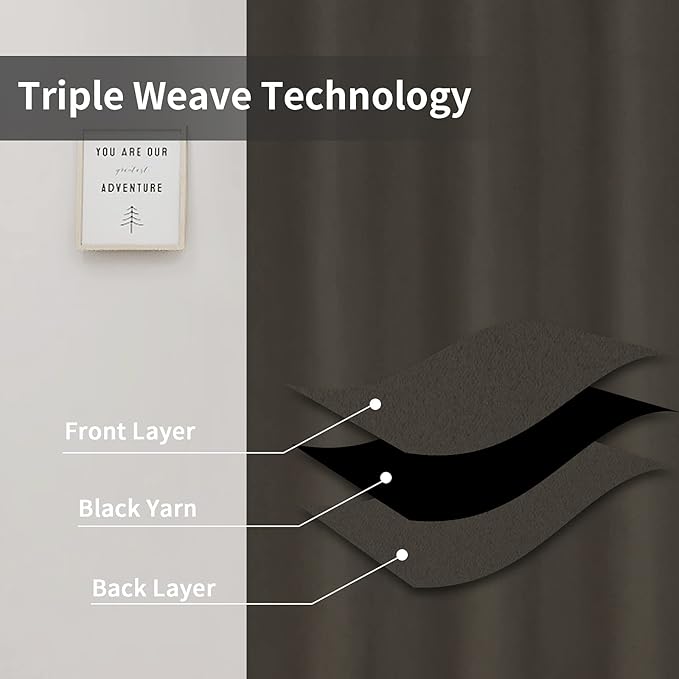 Easy-Going Blackout Curtains for Bedroom, Solid Thermal Insulated Grommet and Noise Reduction Window Drapes, Room Darkening Curtains for Living Room, 2 Panels(42x63 in, Taupe)