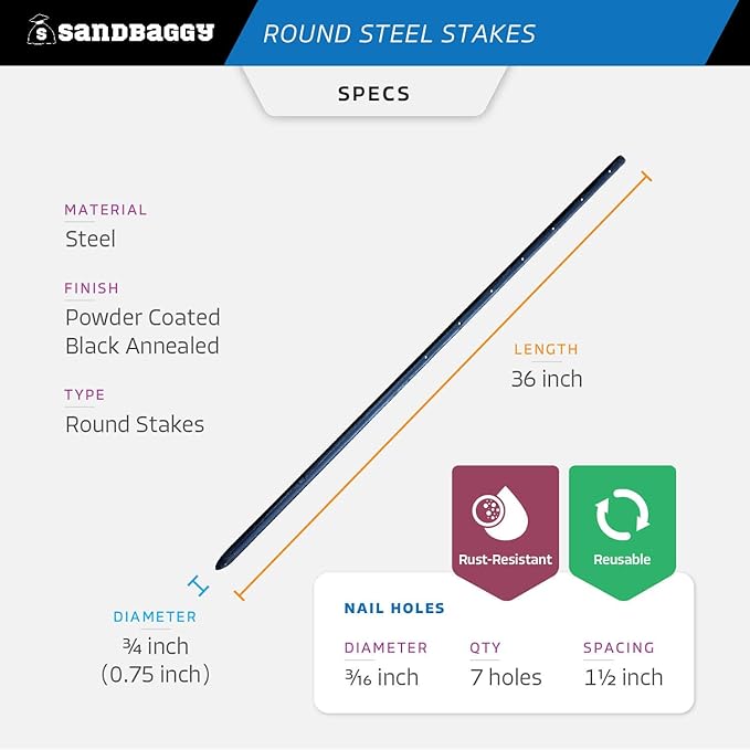 Sandbaggy Round Steel Concrete Form Stakes with Nail Holes - Rust Resistant Coating - Removable, Reusable (5, 3/4 in X 36 in)