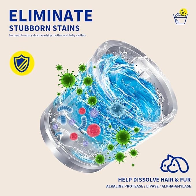 Washing Machine Cleaner Tablets - 24 Pack (12 Month Supply) | HE Compatible for Top & Front Load Washers | Pet-Safe Formula Eliminates Odors, Lint & Detergent Buildup