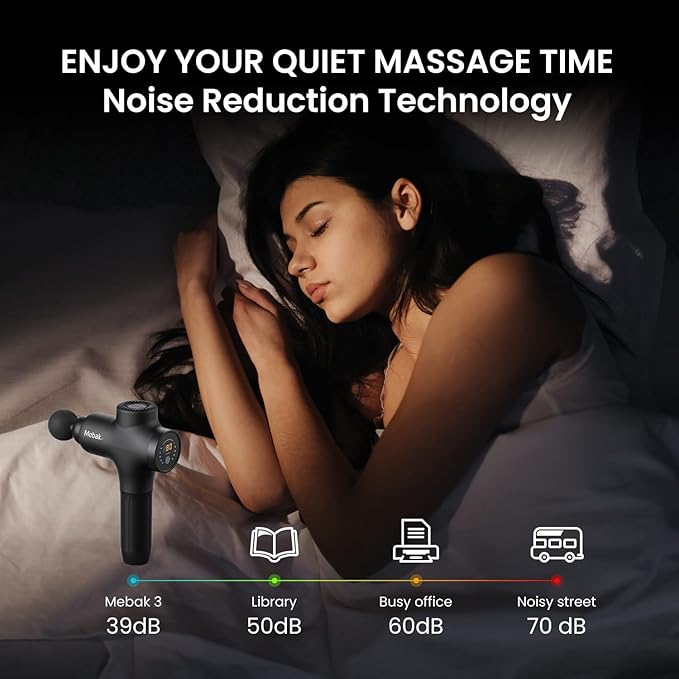 Mebak 3 Massage Gun, Massage Gun Deep Tissue for Athletes, Professional Muscle Percussion Massage Gun,Massager Gun for Shoulder Leg Back Body Pain Relief,Quiet Portable Sport Massager, Gifts for Him