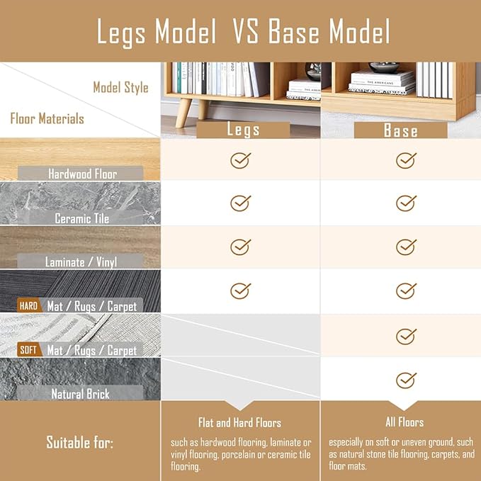 IOTXY Wooden Open Shelf Bookcase - 3-Tier Floor Standing Display Cabinet Rack with Legs, 7 Cubes Bookshelf, Pear Yellow