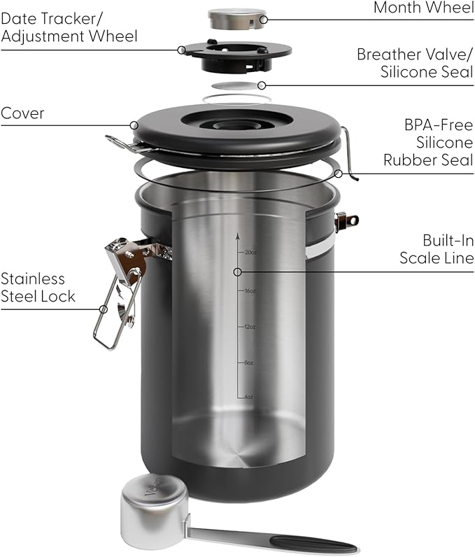 Coffee Canister Set 16 + 22 + 38 oz with Window, Airtight Stainless Steel Kitchen Food Storage Container with Date Tracker and Scoop for Grounds Coffee, Beans, Tea, Flour, Cereal, Sugar, Black