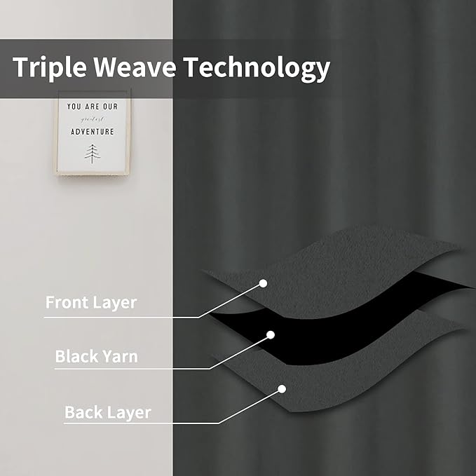 Easy-Going Blackout Curtains for Bedroom, Solid Thermal Insulated Grommet and Noise Reduction Window Drapes, Room Darkening Curtains for Living Room, 2 Panels(42x84 in, Dark Gray)