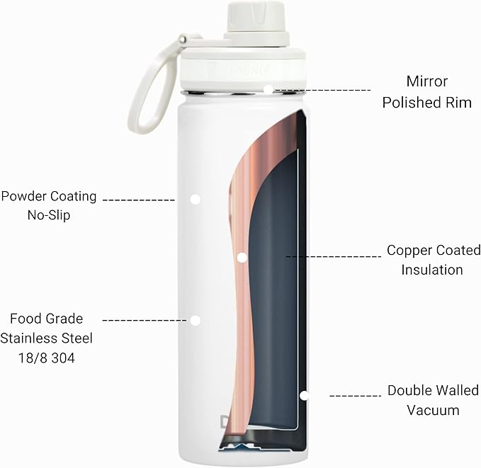 DRINCO Stainless Steel Water Bottle Spout Lid Vacuum Insulated Double Wall Water Bottle Wide Mouth (40oz 32oz 22oz 18oz 14oz) Leak Proof Keeps Cold or Hot (22 oz, 22oz Artic White)