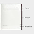 And Per Se Wellness Journal, Undated Daily Wellness Planner to Practice Positive Thinking, Mindfulness & Reflection, 91 Days Self-Care Journal For Women & Men (Black)