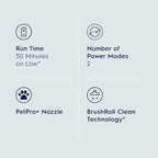 Electrolux WellQ7 Pet Cordless 2-in-1 Vacuum Cleaner with Motorized PetPro+ Nozzle for Easy Pet Hair Removal, 50-Minute Run Time, 2 Power Modes, Shale Gray