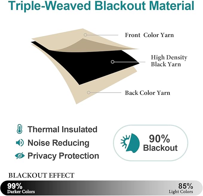 ChrisDowa Blackout Curtains 54 inches Long for Bedroom - 2 Panels Set Grommet Thermal Insulated Room Darkening Curtains for Living Room (Biscotti Beige, 52 x 54 Inch)