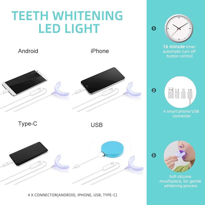 Teeth Whitening Accelerator Light, 32x Blue LED Light Mouth Tray Teeth Whitening Enhancer Light Trays Connected with iPhone/Android/USB for Home Use