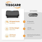 Vibration Plate Exercise Machine: TISSCARE Vibrating Plates for Lymphatic Drainage and Weight Loss, 300Lbs Capacity Full Body Power Shake Workout Platform for Home Cardio Fitness