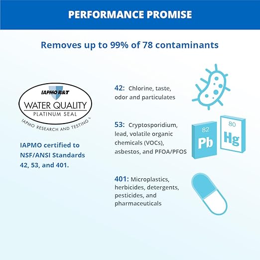 Aquasana Water Filter for Sink Faucet | Reduces 99% of 78 Contaminants Including Chlorine & Lead from Tap Water | Under Sink Filtration | Claryum Direct Connect | AQ-MF-1