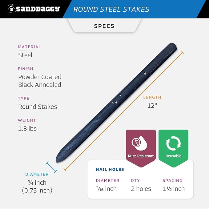 Sandbaggy Round Steel Concrete Form Stakes with Nail Holes - Rust Resistant Coating - Removable, Reusable (10, 3/4 in X 12 in)