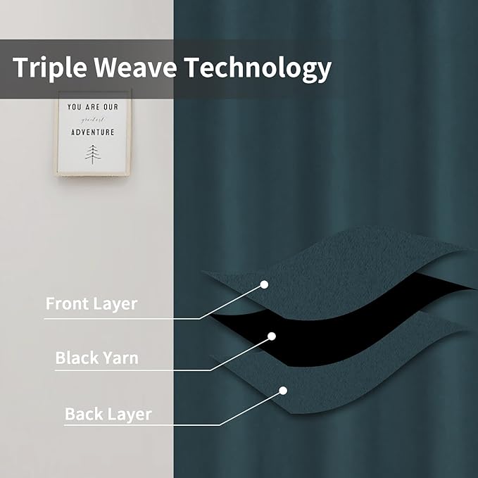 Easy-Going Blackout Curtains for Bedroom, Solid Thermal Insulated Grommet and Noise Reduction Window Drapes, Room Darkening Curtains for Living Room, 2 Panels (34x72 in, Bluestone)