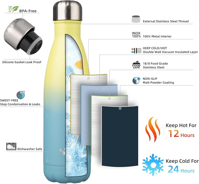 Insulated Water Bottles,17 oz Double Wall Stainless Steel Vacumm Metal Flask for Sports Travel,Sandy Beach