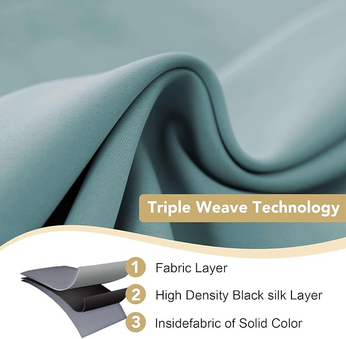 H.VERSAILTEX Premium Blackout Thermal Insulated Room Darkening Curtains for Bedroom/Living Room - Classic Grommet Top (2 Panels, Mineral Blue, 52 Inch by 96 Inch)