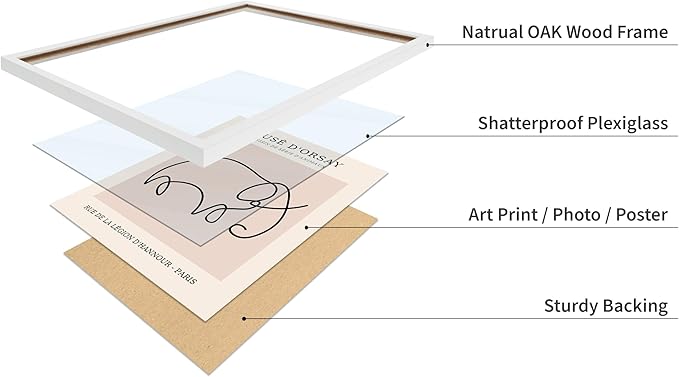 Poster Master Vintage Poster - Retro One Line Elephant Drawing Print - Elephant Art - Minimal Gift for Men, Women, Animal Lover - Abstract Wall Decor for Home, Office, 8x10 White Framed