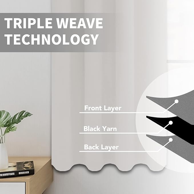 Easy-Going Blackout Curtains for Bedroom, Solid Thermal Insulated Grommet and Noise Reduction Window Drapes, Room Darkening Curtains for Living Room, 2 Panels (52x63 in, Light Linen)