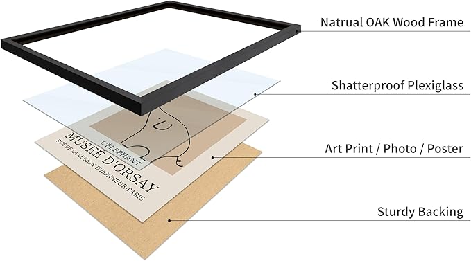 Poster Master Vintage Poster - Retro Minimalist Print - Gift for Artist, Housewarming - Elephant, Line Drawing, Sketch, Abstract - Wall Decor for Living Room, Bedroom, 11x14 Black Framed