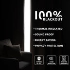 Blackout Curtains 90 Inch Length 2 Panels Set, 100% Black Out Textured Thermal Curtains, Grommet Privacy Light Blocking Drapes for Living Room Bedroom Luxury Decor(52W × 90L inch, Light Grey)